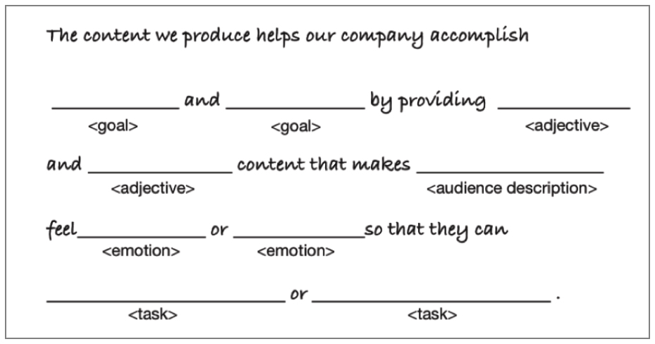 core-content-strategy-statement-template_blank